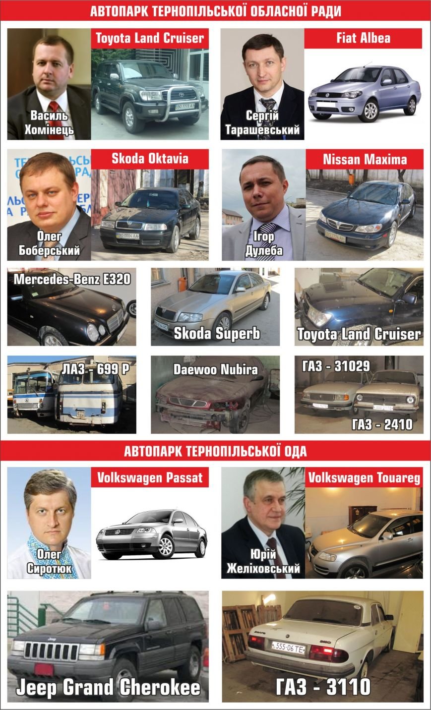 avtopark