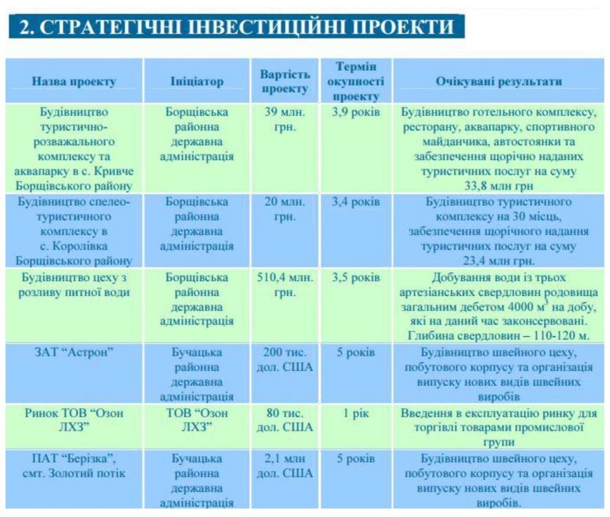 Маланчук-Оксана-1