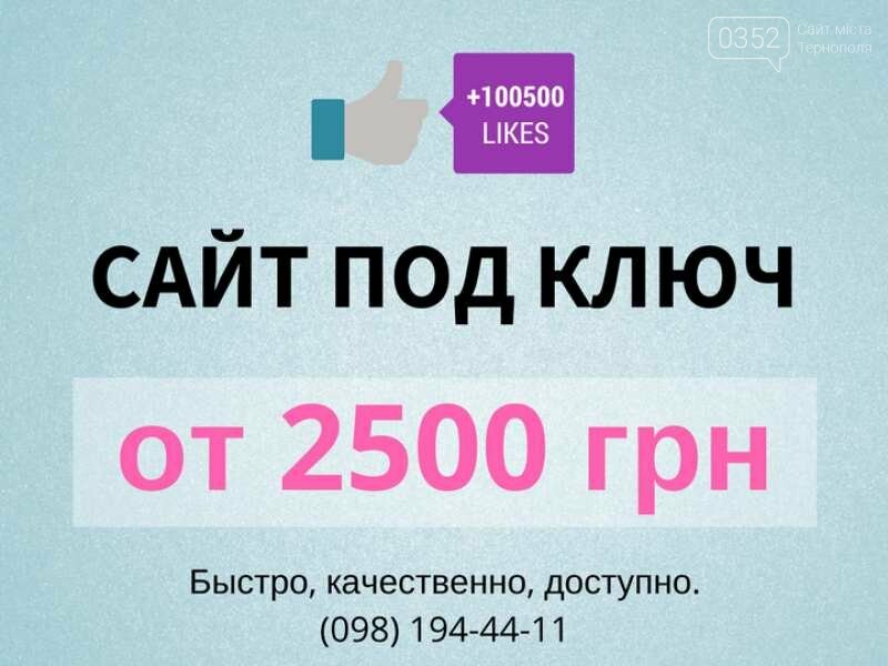 Заказать Сайт Под Ключ