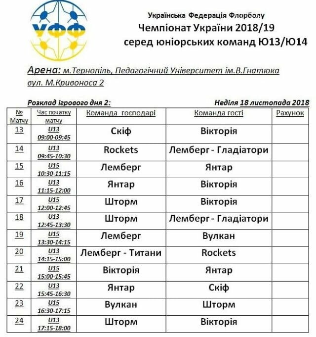 У Тернополі пройде чемпіонат України з флорболу, фото-2 У Тернополі пройде чемпіонат України з флорболу, фото-2