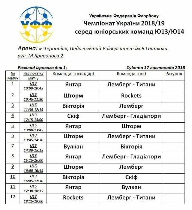 У Тернополі пройде чемпіонат України з флорболу, фото-1 У Тернополі пройде чемпіонат України з флорболу, фото-1