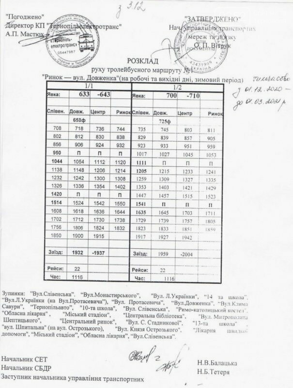 У Тернополі зміниться розклад руху деяких тролейбусів, фото-1