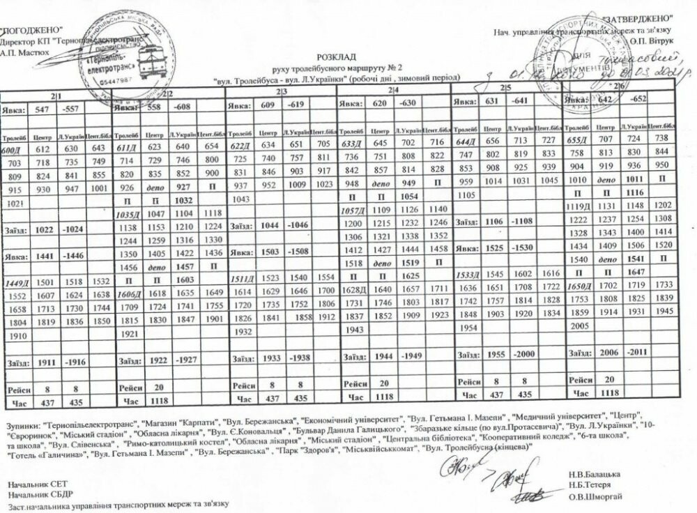 У Тернополі зміниться розклад руху деяких тролейбусів, фото-3