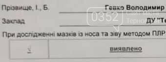 Депутат Верховної Ради із Тернопільщини отримав позитивний..., фото-1 Депутат Верховної Ради із Тернопільщини отримав позитивний тест на COVID-19 (ФОТО), фото-1