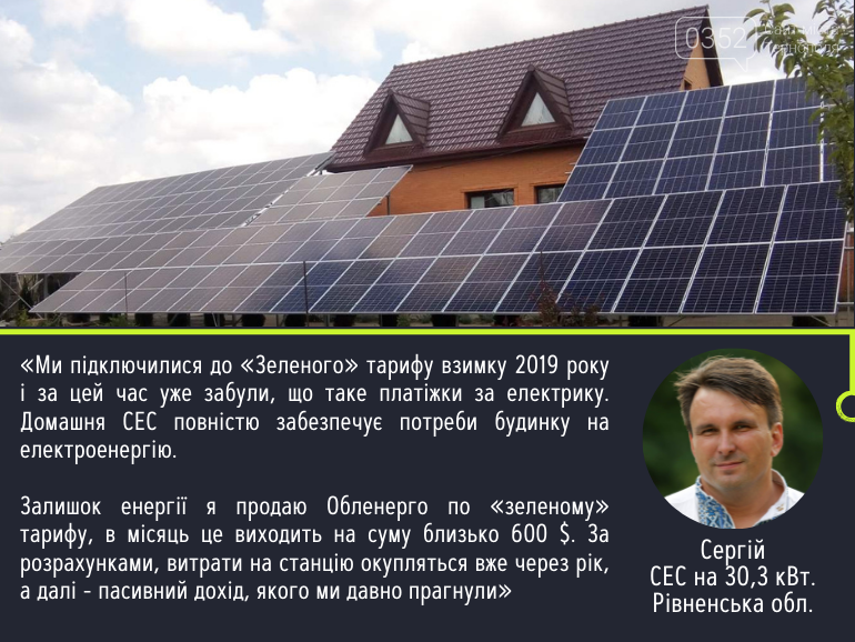 Як у 2021 році власникам приватних домівок заробляти на «з..., фото-1 Як у 2021 році власникам приватних домівок заробляти на «зеленому» тарифі 5000$ на рік, фото-1