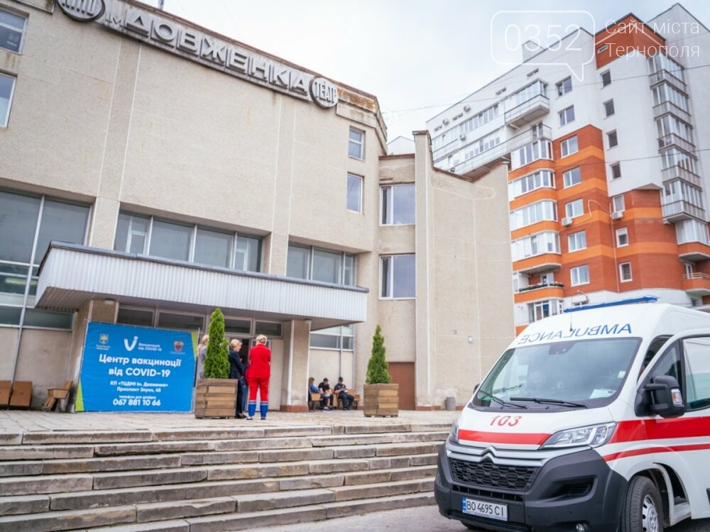 Як працює Центр масової вакцинації населення від COVID-19 у Тернополі?, фото-5