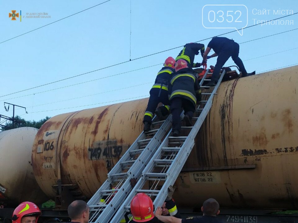Хотіла зробити селфі: 26-річну дівчину вдарило струмом під час спроби  зробити фото на потязі (ФОТО), фото-1