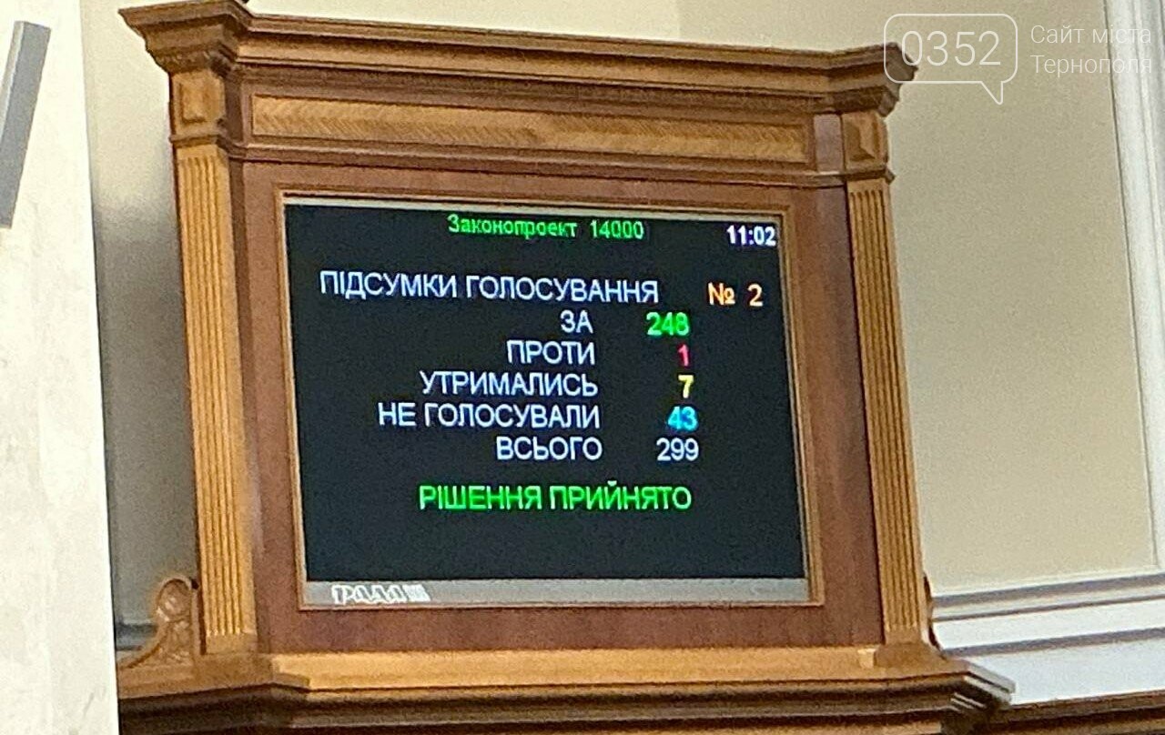 Хороші новини для водіїв: електрокари ще рік можна ввозити без податків та мита, фото-1