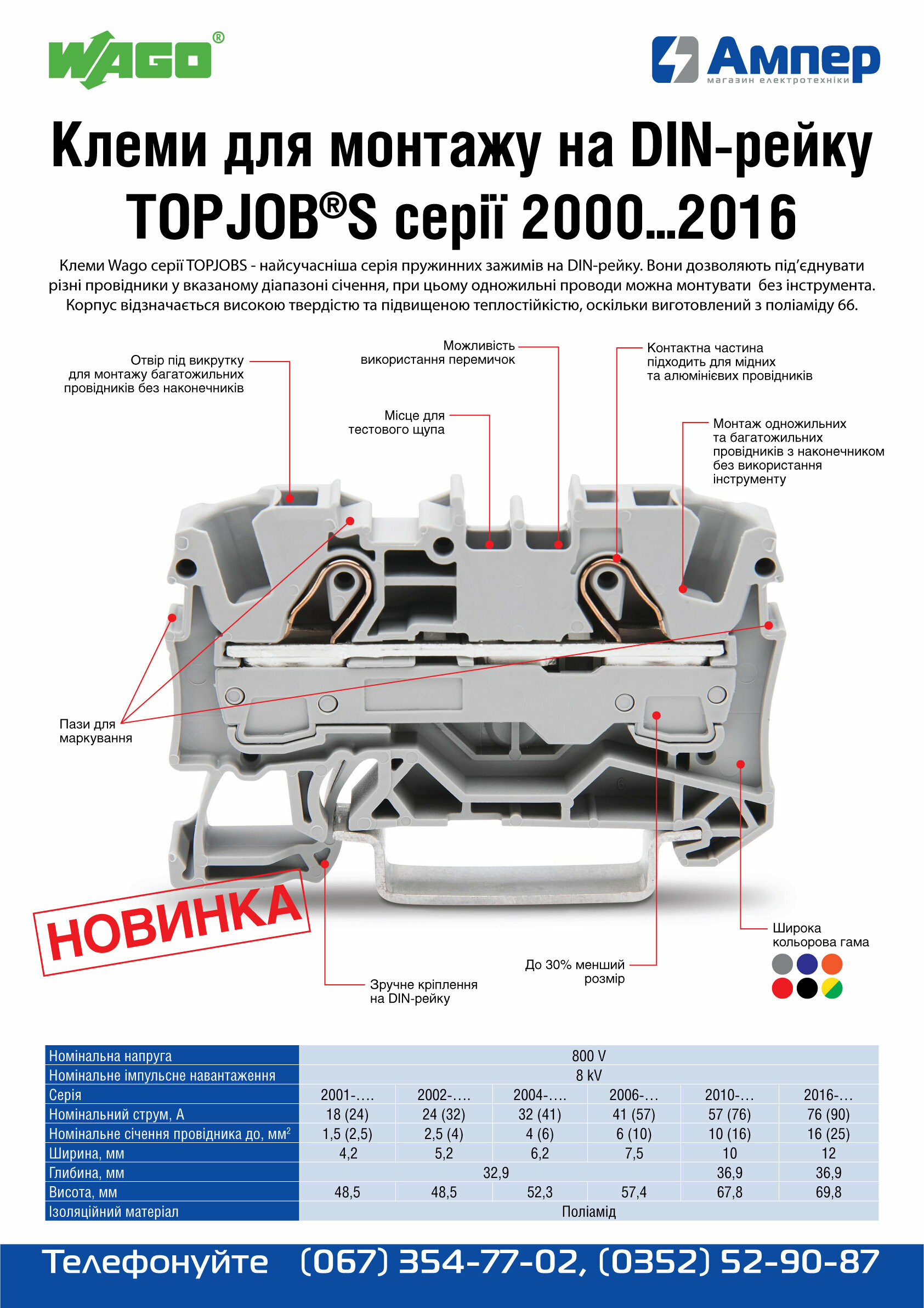 клемник wago topjobs