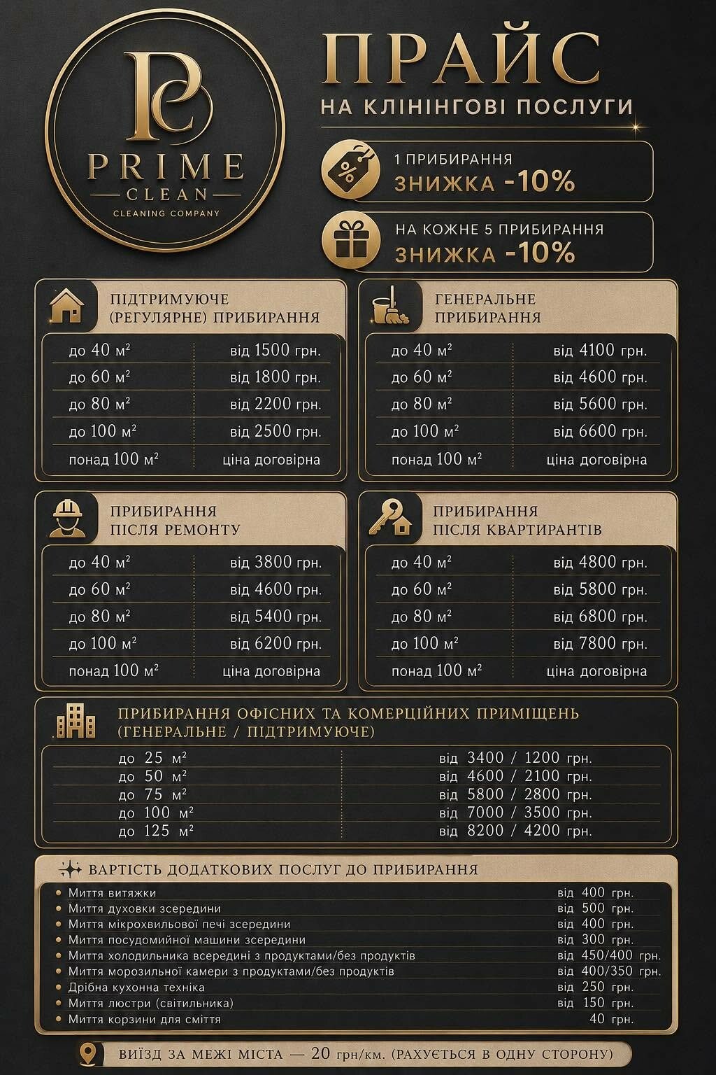 Клінінгові послуги - ціна, фото-1 Клінінгові послуги - ціна, фото-1