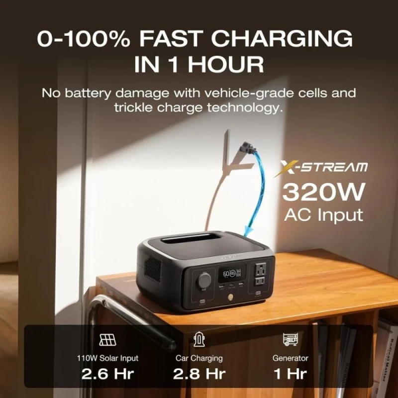 Зарядная станция EcoFlow RIVER 3 UPS (EFRIVER3-UPS-EU-CBox) - Зображення 4