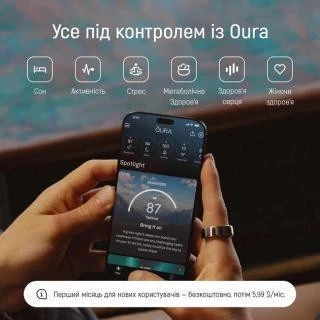 Oura Ring 4 Gold Size 12 (JZ90-54216-12) - Зображення 3