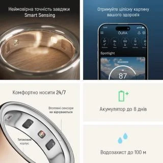 Oura Ring 4 Rose Gold Size 11 (JZ90-54219-11) - Зображення 2