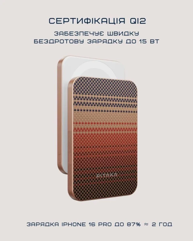 Pitaka Aramid 5000 mAh Sunset (PBQ2402) - Зображення 7
