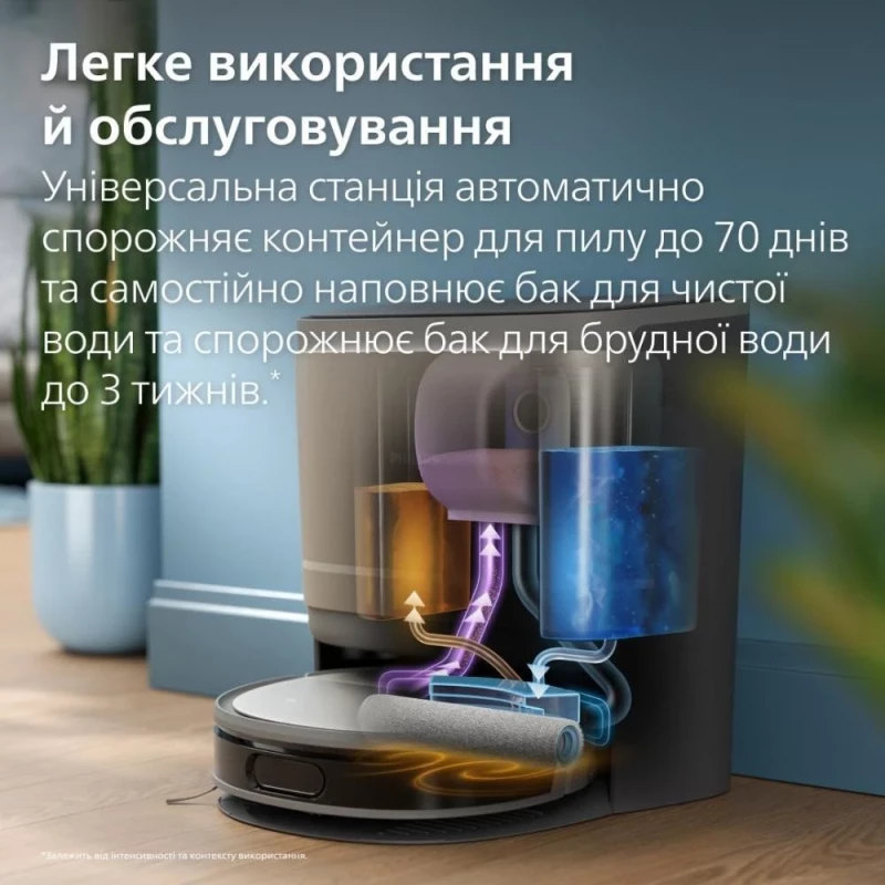 Philips HomeRun Series 9000 XU9100/10 - Зображення 9