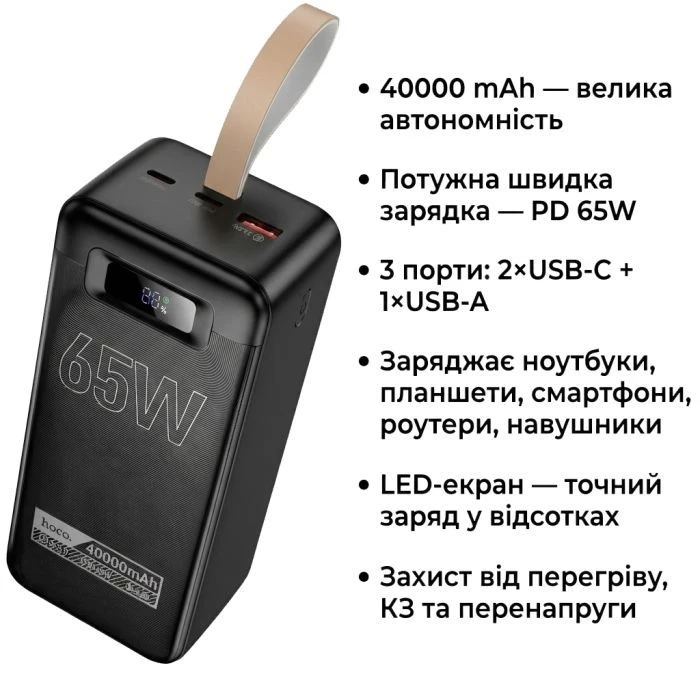 HOCO 40000mAh Aquila PD/3.0/65W QC/3.0 Black (DB82 / 714726) (UA) - Зображення 4
