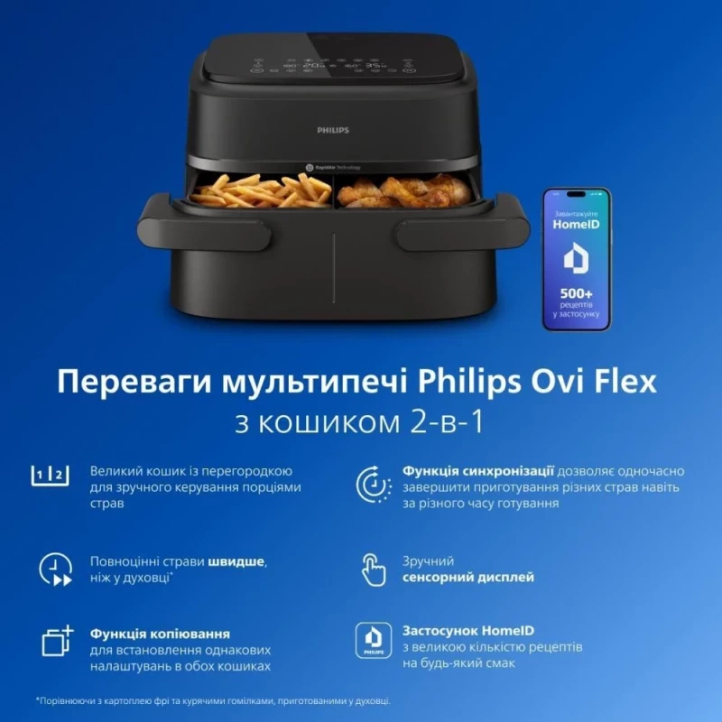 Мультипечь Philips Ovi Flex Dual NA150/00 - Зображення 3
