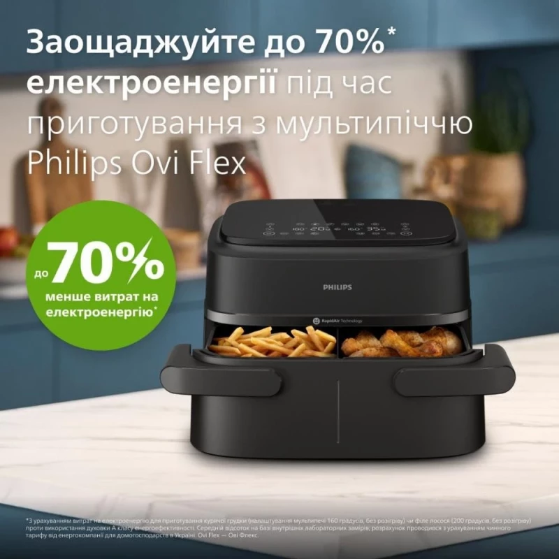 Мультипечь Philips Ovi Flex Dual NA150/00 - Зображення 9