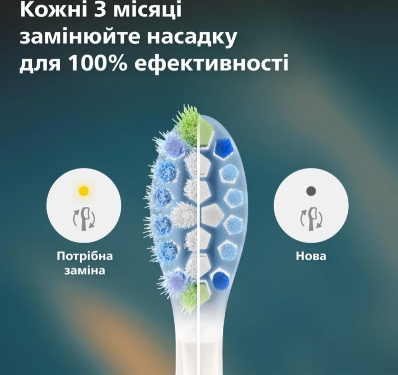 Насадка для электрической зубной щетки Philips Sonicare C3 Premium Plaque Defence White HX9044/87 - Зображення 4