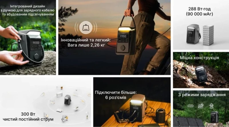 Зарядная станция EcoFlow Trail Plus 300 DC (EF-TRAIL300Plus-N) - Зображення 1