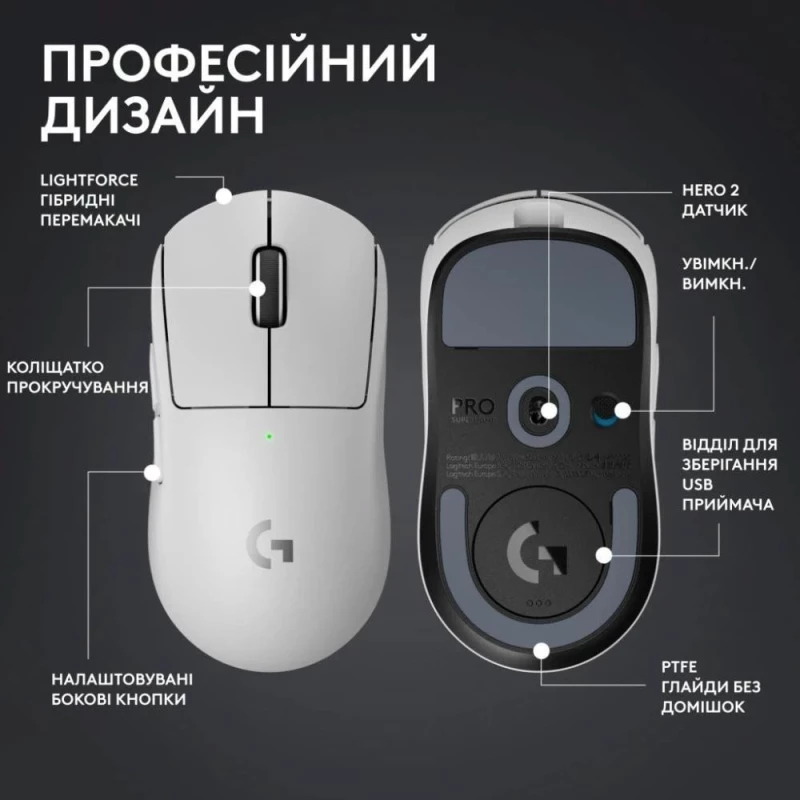 Logitech G Pro X Superlight 2 Lightspeed Wireless White (910-006638, 910-006639) - Зображення 5
