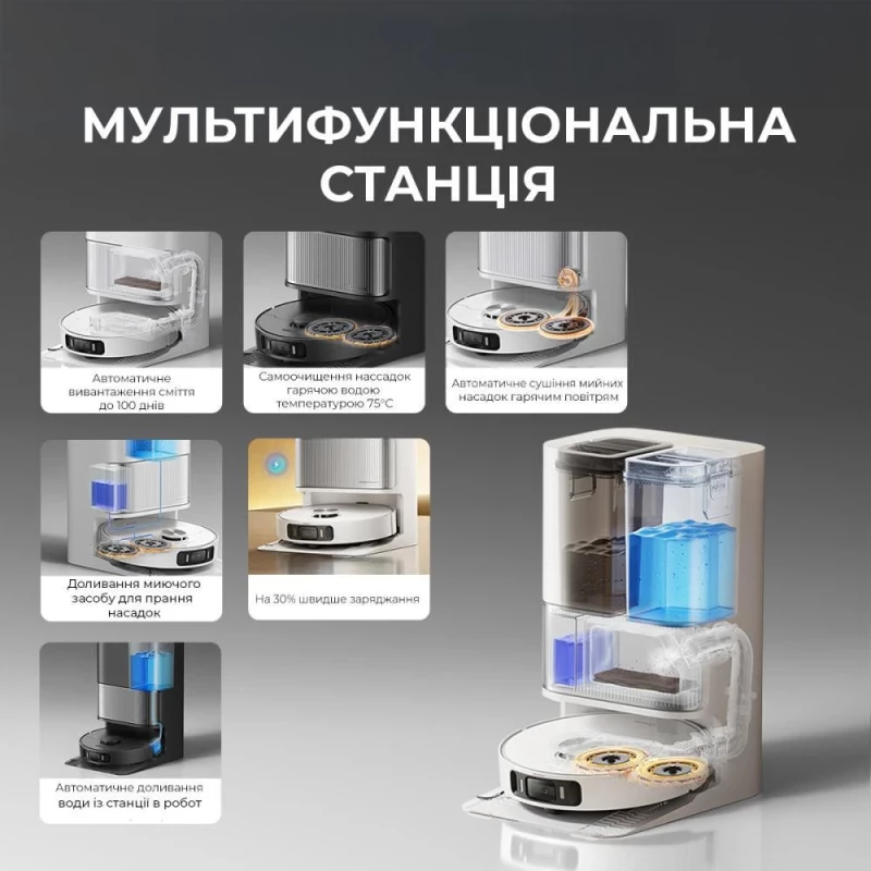 Dreame L40 Ultra AE Black (RLL77SE-Bl) - Зображення 3