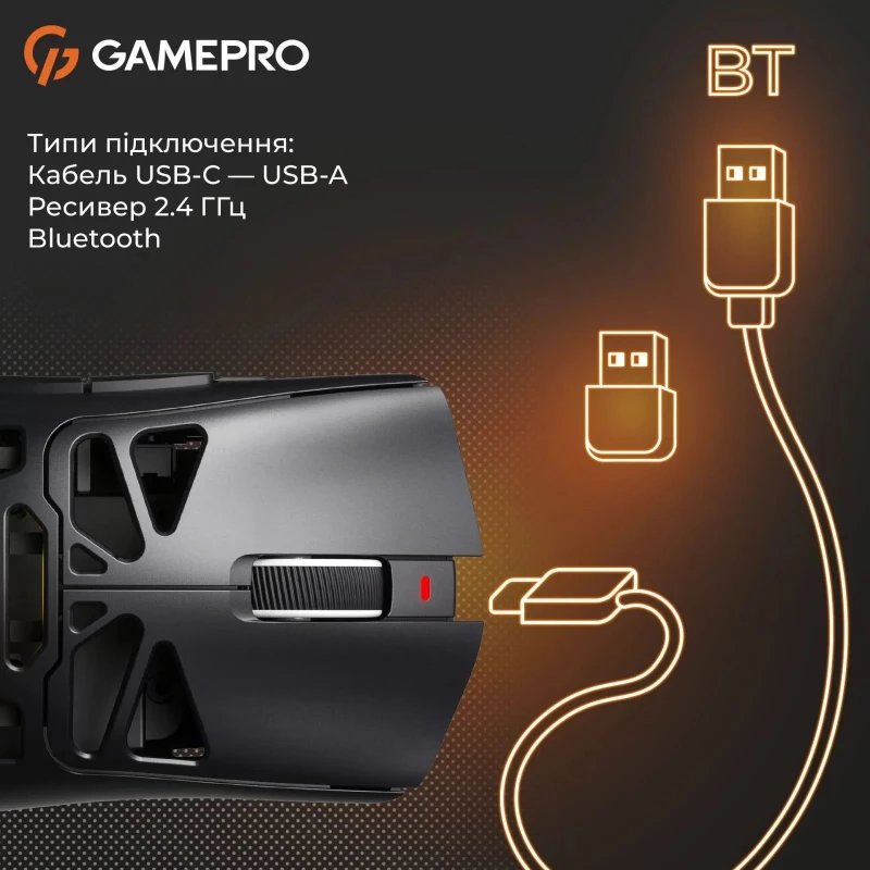 GamePro Genesis Hollow Wireless/Bluetooth/USB White (GM870HW) (UA) - Зображення 7