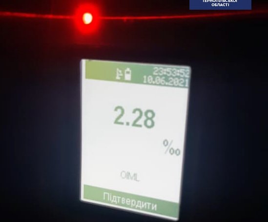 Алкоголь "зашкалював" у 12 разів: на об'їзній затримали дуже п'яного водія, фото-1