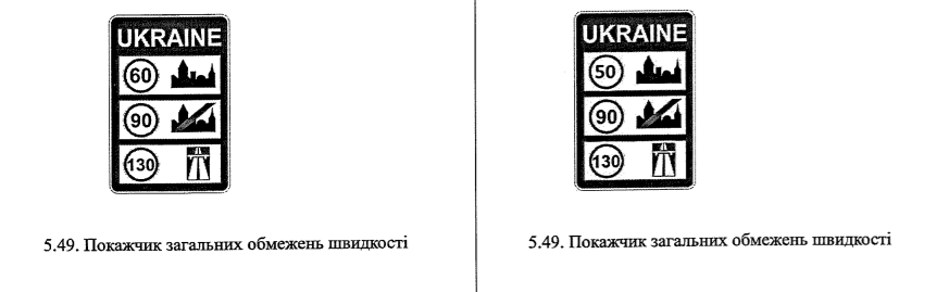 На тернопільських дорогах з'являться нові знаки: як вони виглядають та що означають