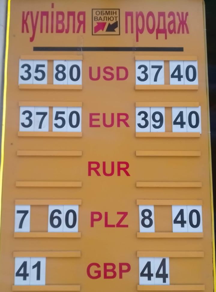 У Тернополі знизився курс долара