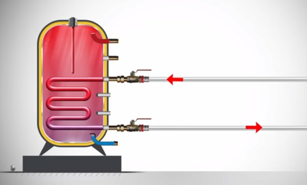 Как подключить теплообменник