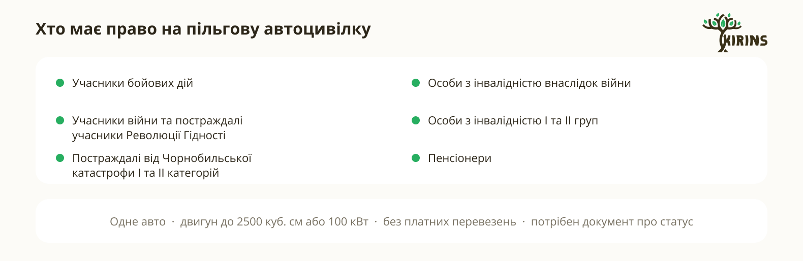 Перелік категорій із правом на пільгову автоцивілку: учасники бойових дій, особи з інвалідністю внаслідок війни, учасники війни та постраждалі учасники Революції Гідності, особи з інвалідністю I та II груп, постраждалі від Чорнобильської катастрофи, пенсіонери; а також умови &mdash; одне авто, двигун до 2500 куб. см, без платних перевезень, документ про статус
