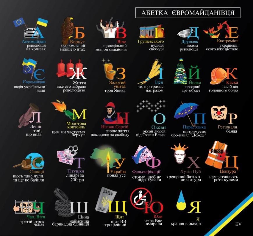 abetka evrpomaidana