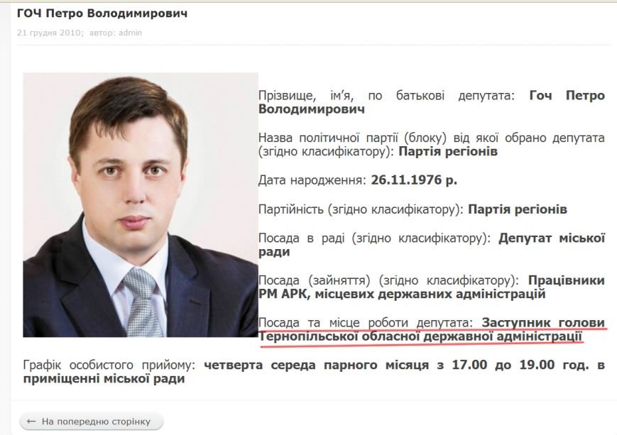 Тернопільська райрада звільнила з роботи очільника ОДА, а міськрада перепризначила Гоча (фото) - фото 1