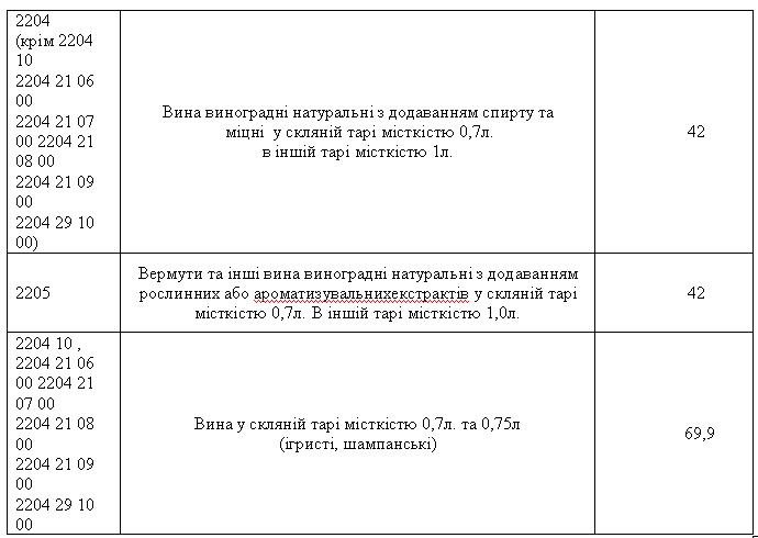 alkohol2